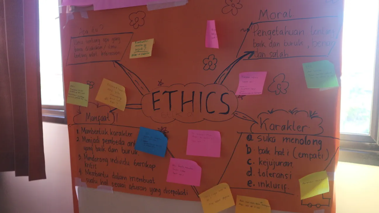 Workshop Character Building Through Project Based Learning